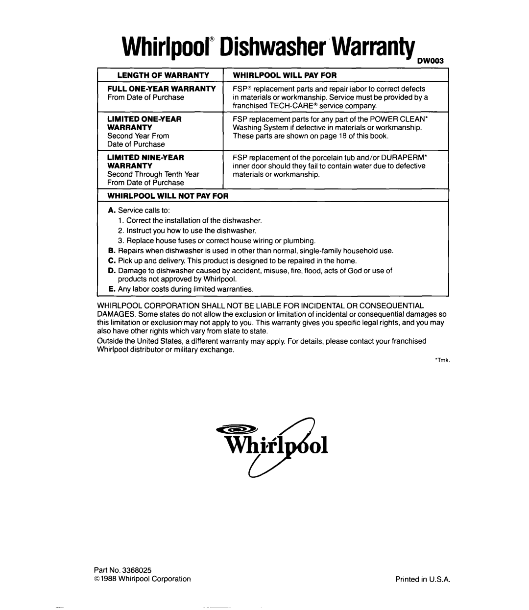 Whirlpool DU8950XT manual WhirlpoolDishwasher‘Warranty 