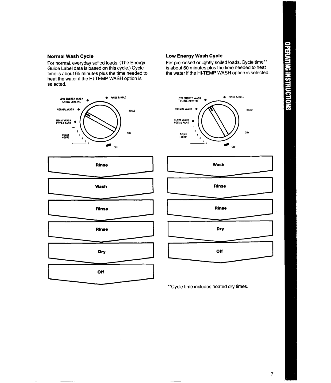 Whirlpool DU8950XT manual Low Energy Wash Cycle, Rinse Wash, RinseI Cycle time includes heated dry times 