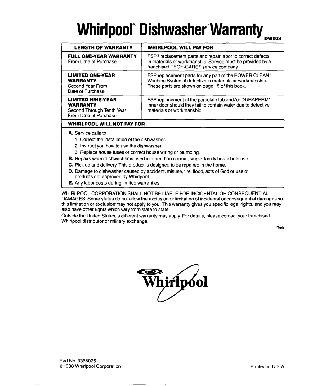 Whirlpool DU8950XT manual Whirlpool”Dishwasher‘Warranty 