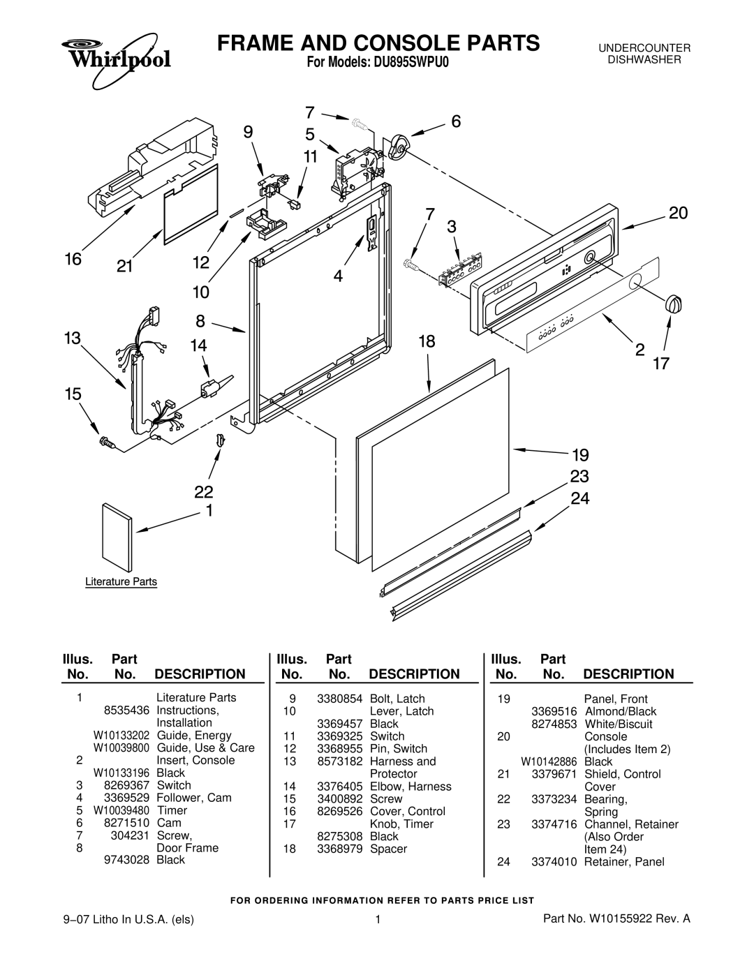 Whirlpool manual Frame and Console Parts, For Models DU895SWPU0 