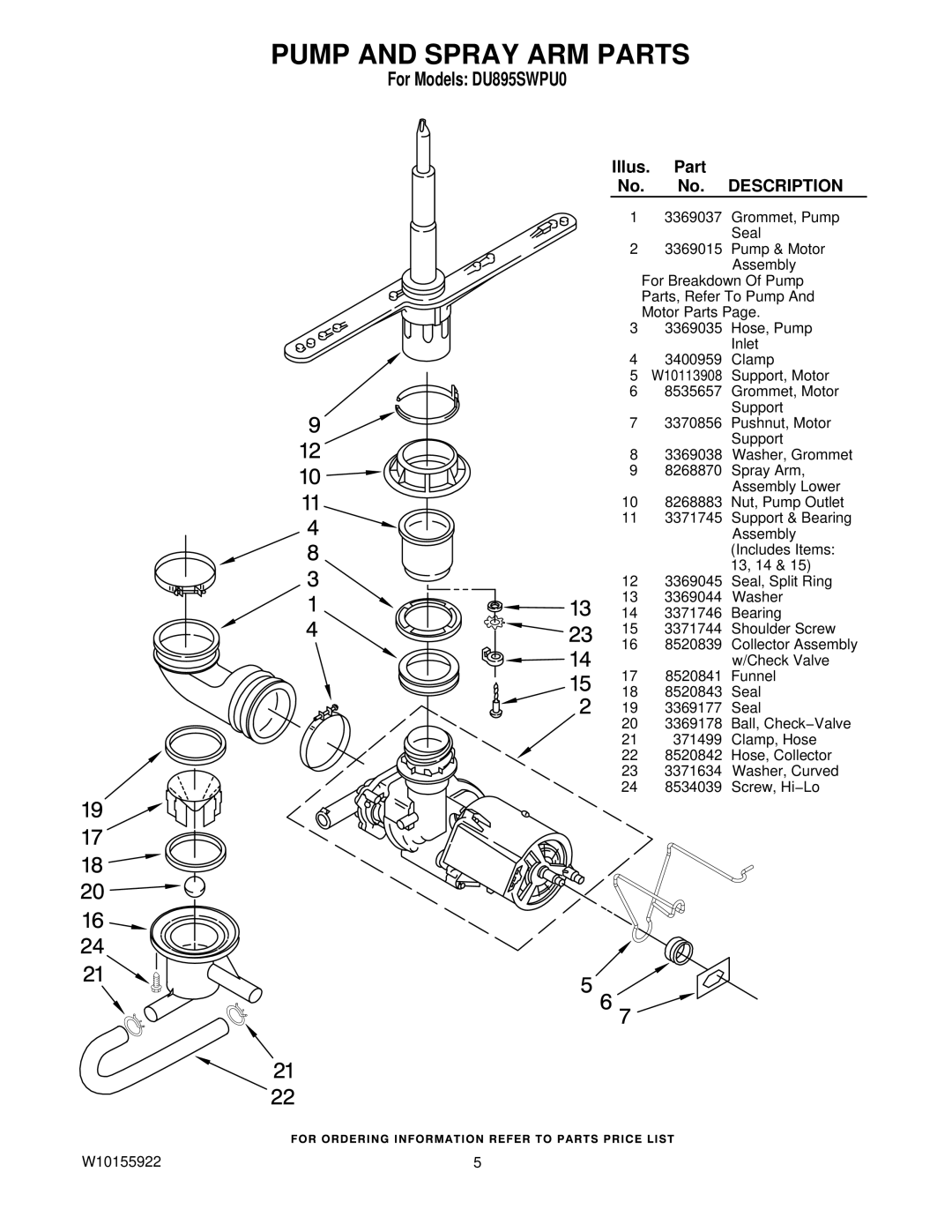 Whirlpool DU895SWPU0 manual Pump and Spray ARM Parts, Description 