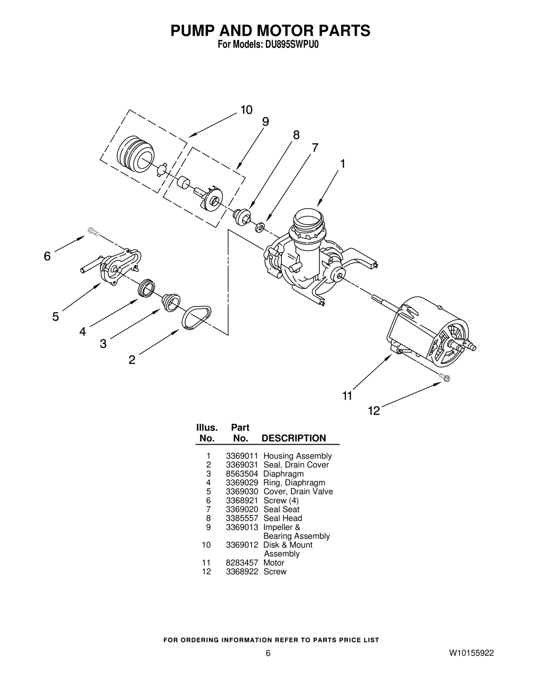 Whirlpool DU895SWPU0 manual Pump and Motor Parts 