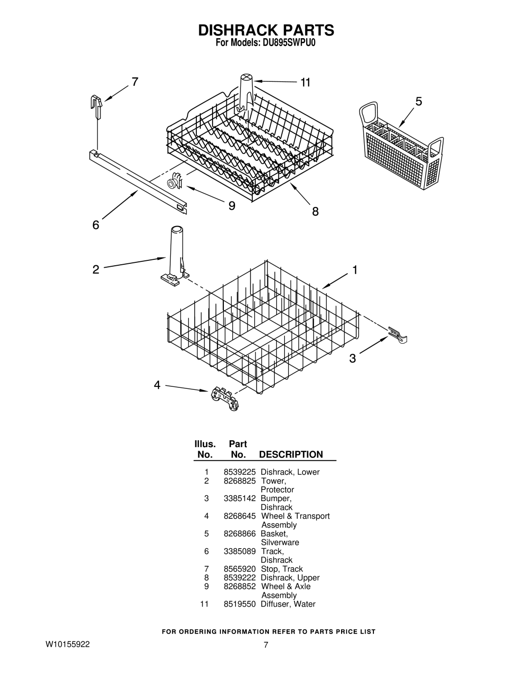 Whirlpool DU895SWPU0 manual Dishrack Parts 