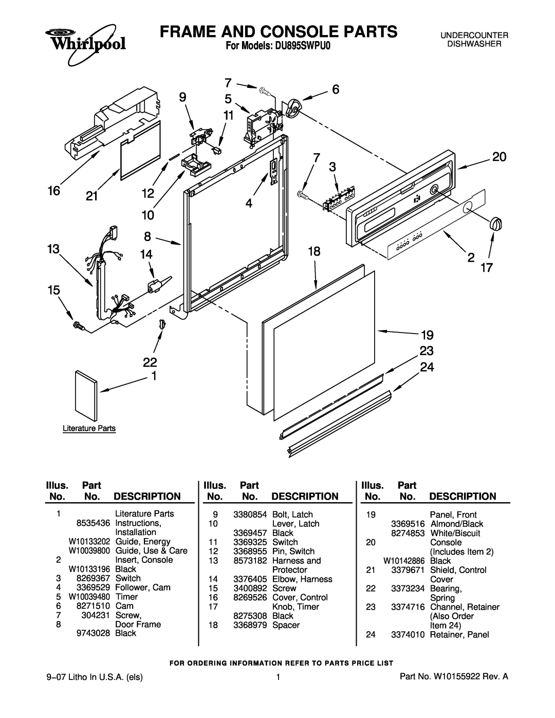Whirlpool manual Frame And Console Parts, For Models DU895SWPU0, Illus. Part No. No. DESCRIPTION 