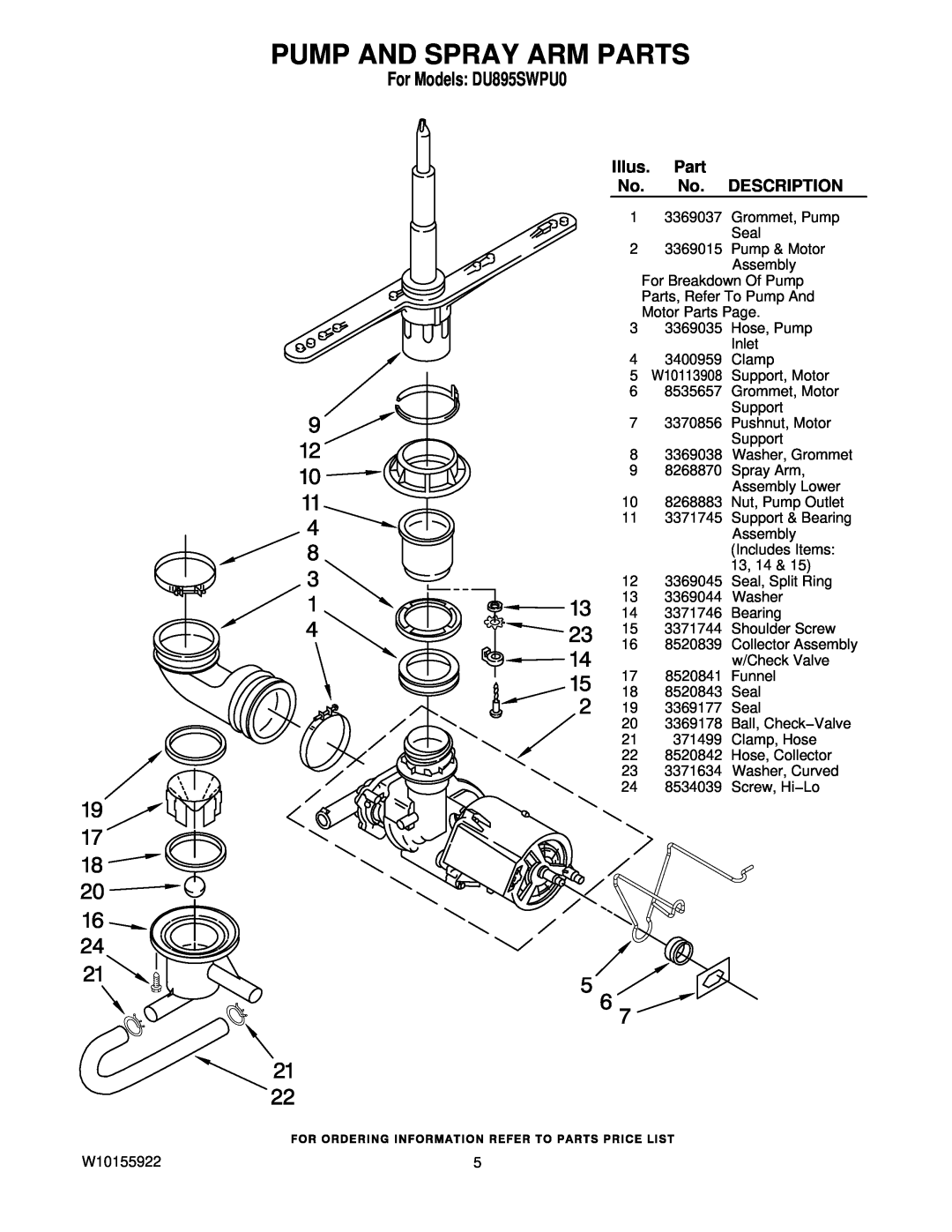 Whirlpool manual Pump And Spray Arm Parts, Illus, Description, For Models DU895SWPU0 