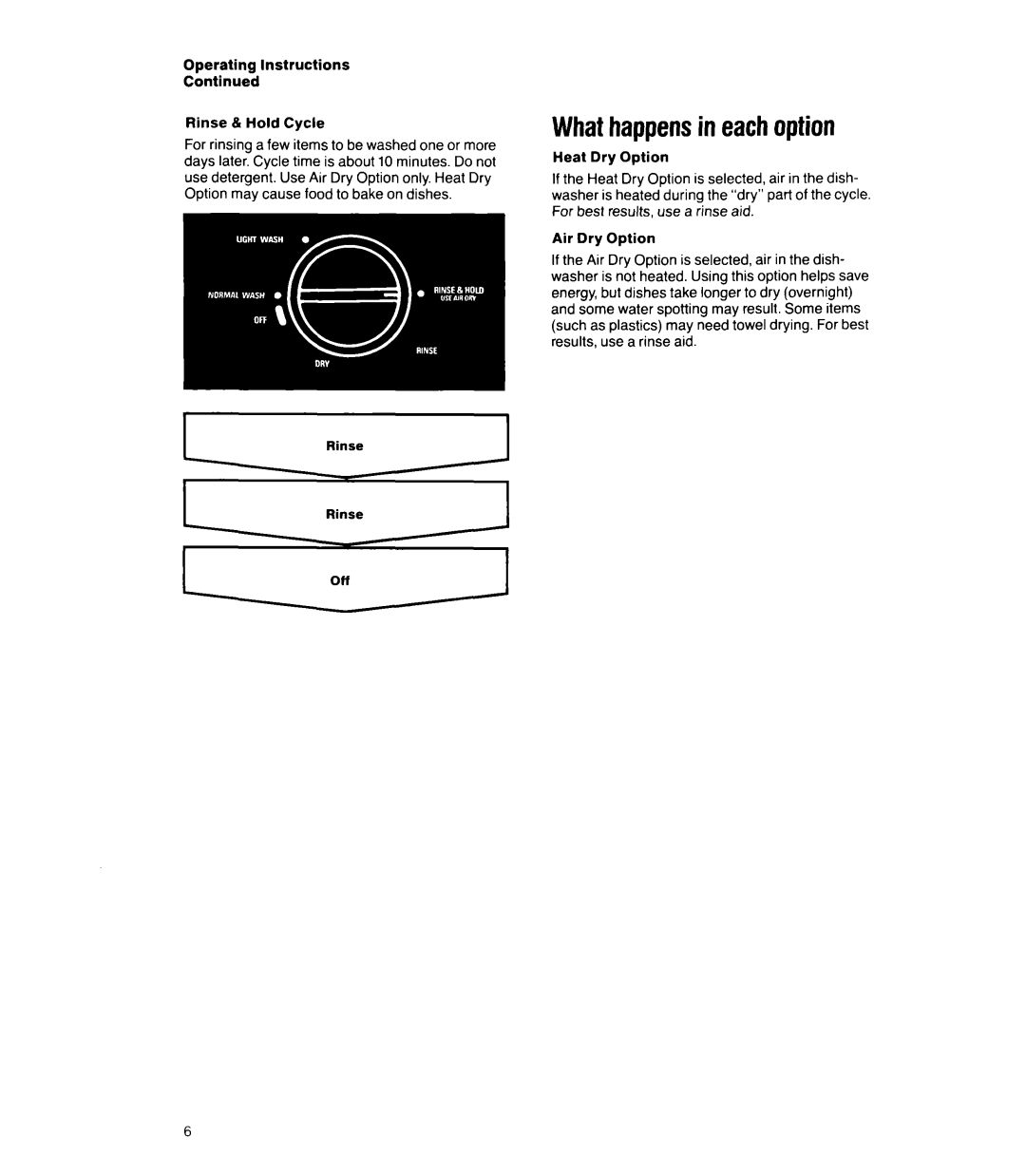 Whirlpool DU8lOOXX manual Whathappensin eachoption, Operating Instructions Rinse & Hold Cycle 