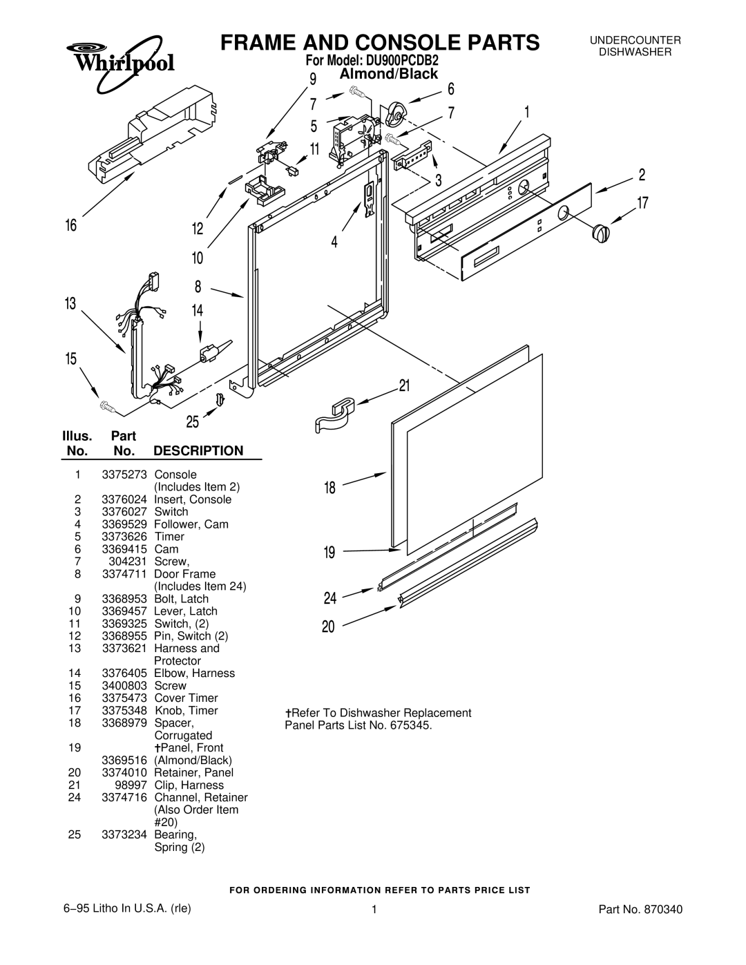 Whirlpool DU900PCDB2 manual Frame and Console Parts, Illus. Part No. No. Description 