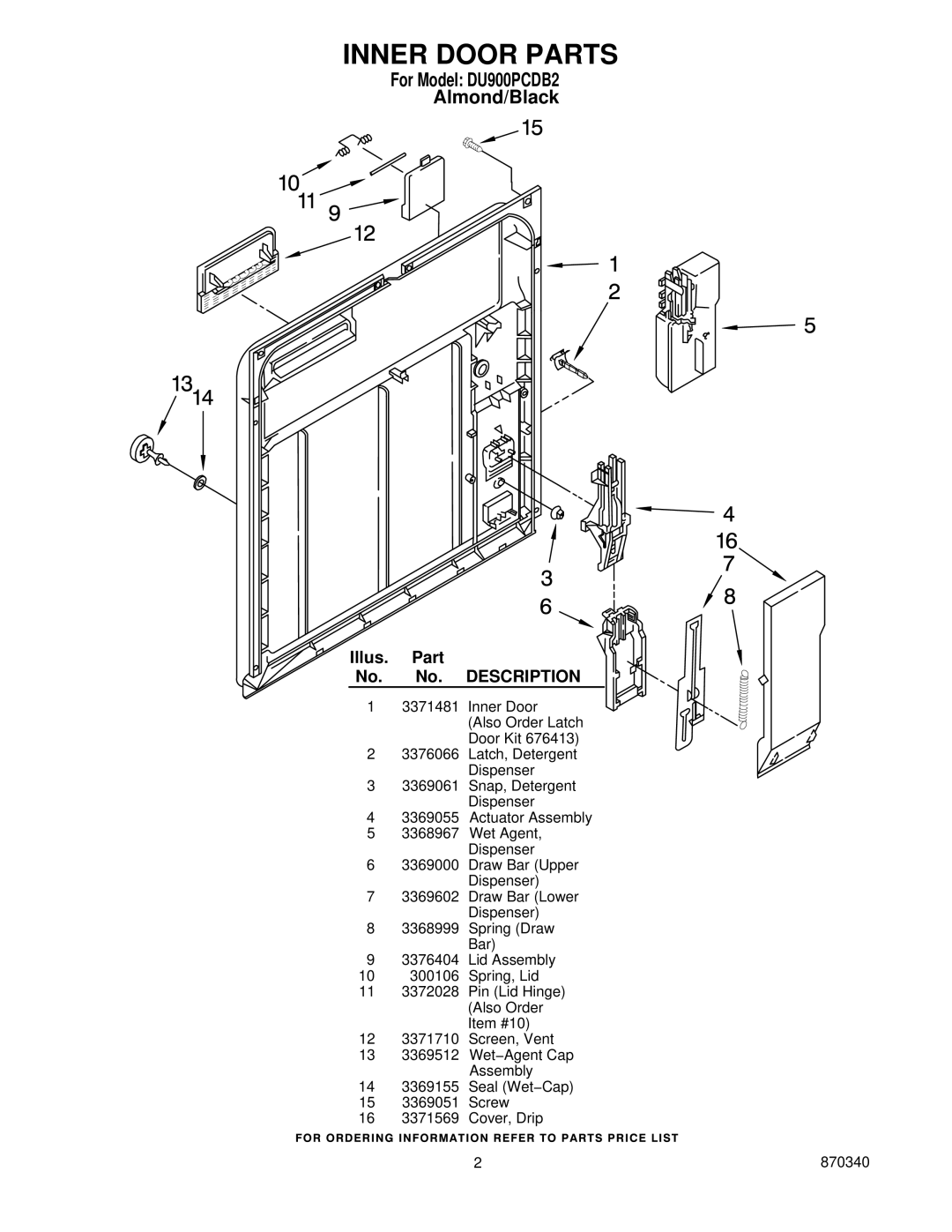 Whirlpool DU900PCDB2 manual Inner Door Parts, Illus Part No. Description 