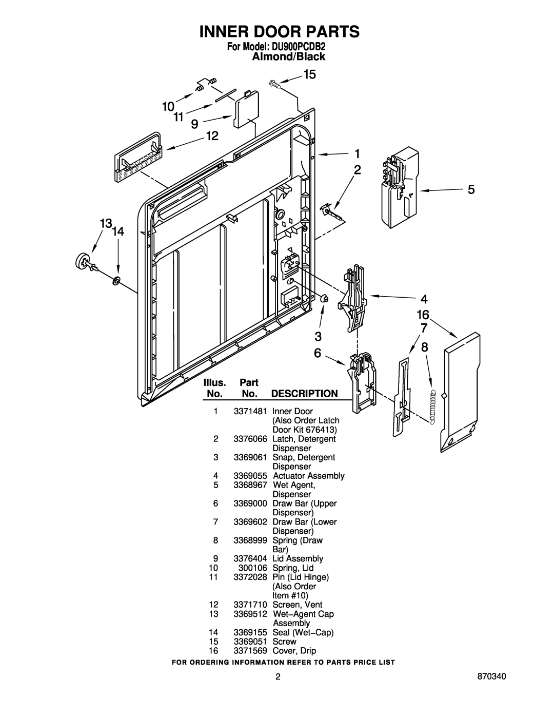 Whirlpool manual Inner Door Parts, For Model DU900PCDB2 Almond/Black, Also Order Latch, Door Kit 