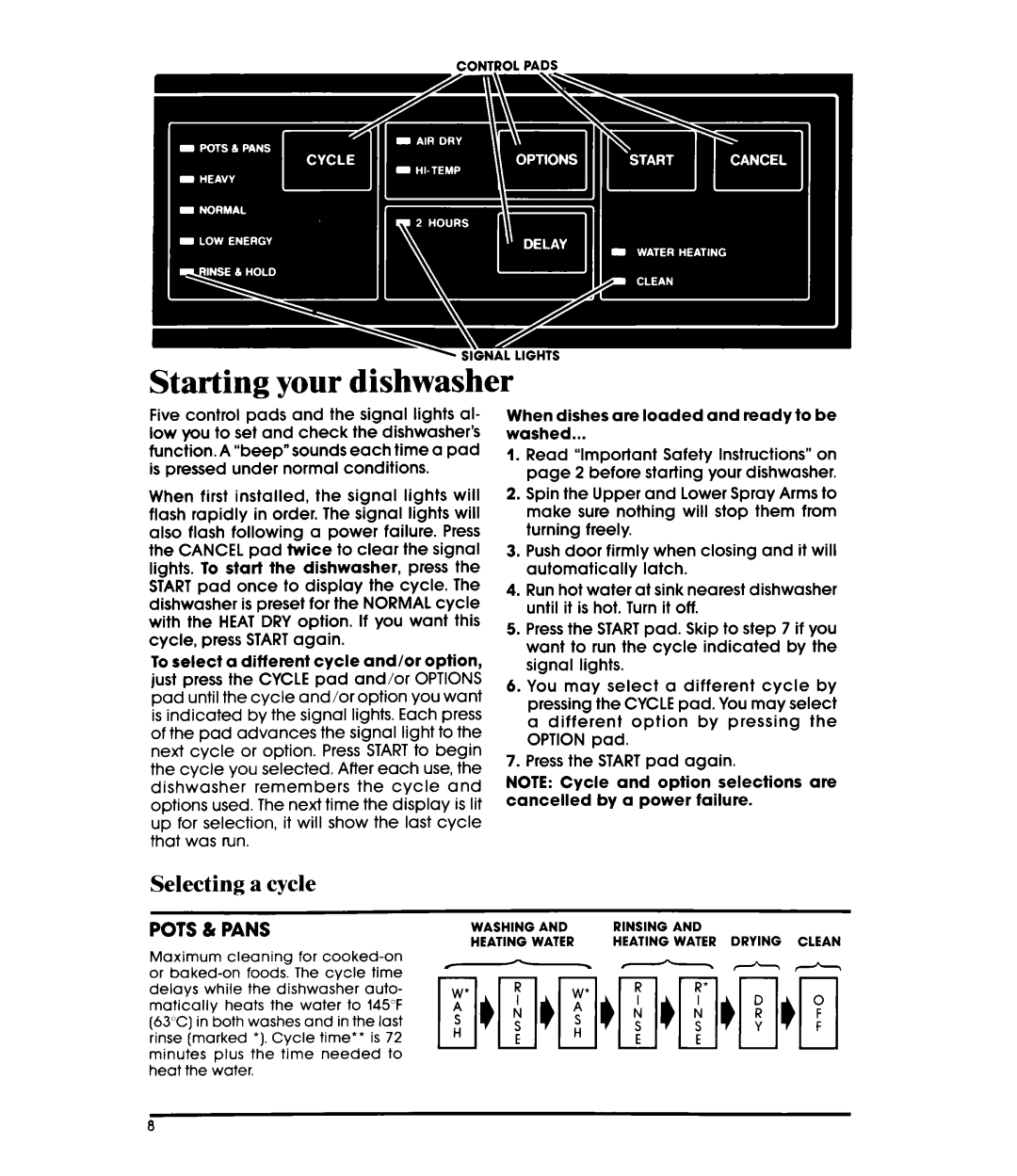 Whirlpool DU9200XT manual Starting your dishwasher, Selecting a cycle, Pots & Pans 