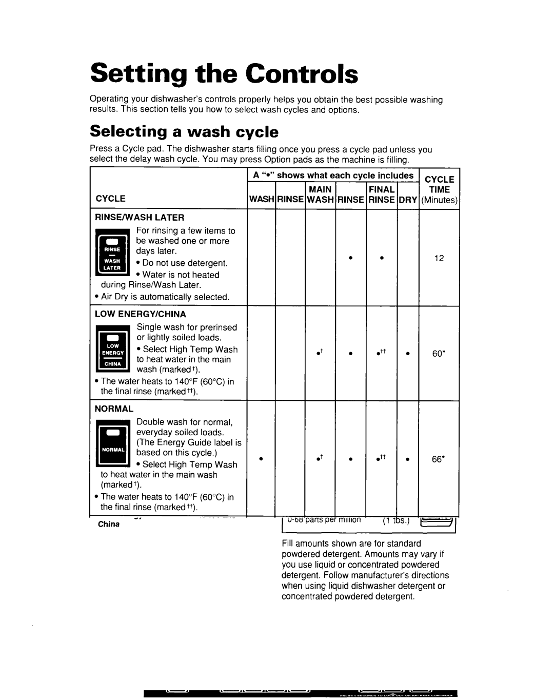 Whirlpool DU930QWD, DU935QWD warranty Setting the Controls, Selecting a wash cycle 