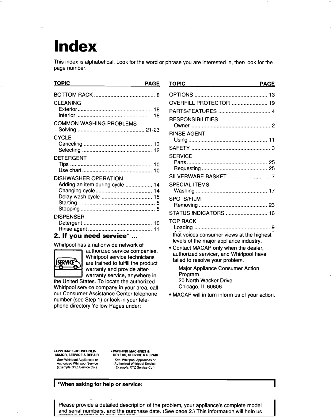 Whirlpool DU930QWD, DU935QWD warranty Index 