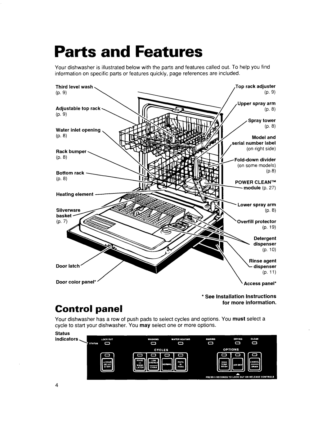 Whirlpool DU930QWD, DU935QWD warranty Parts and Features, Control panel 