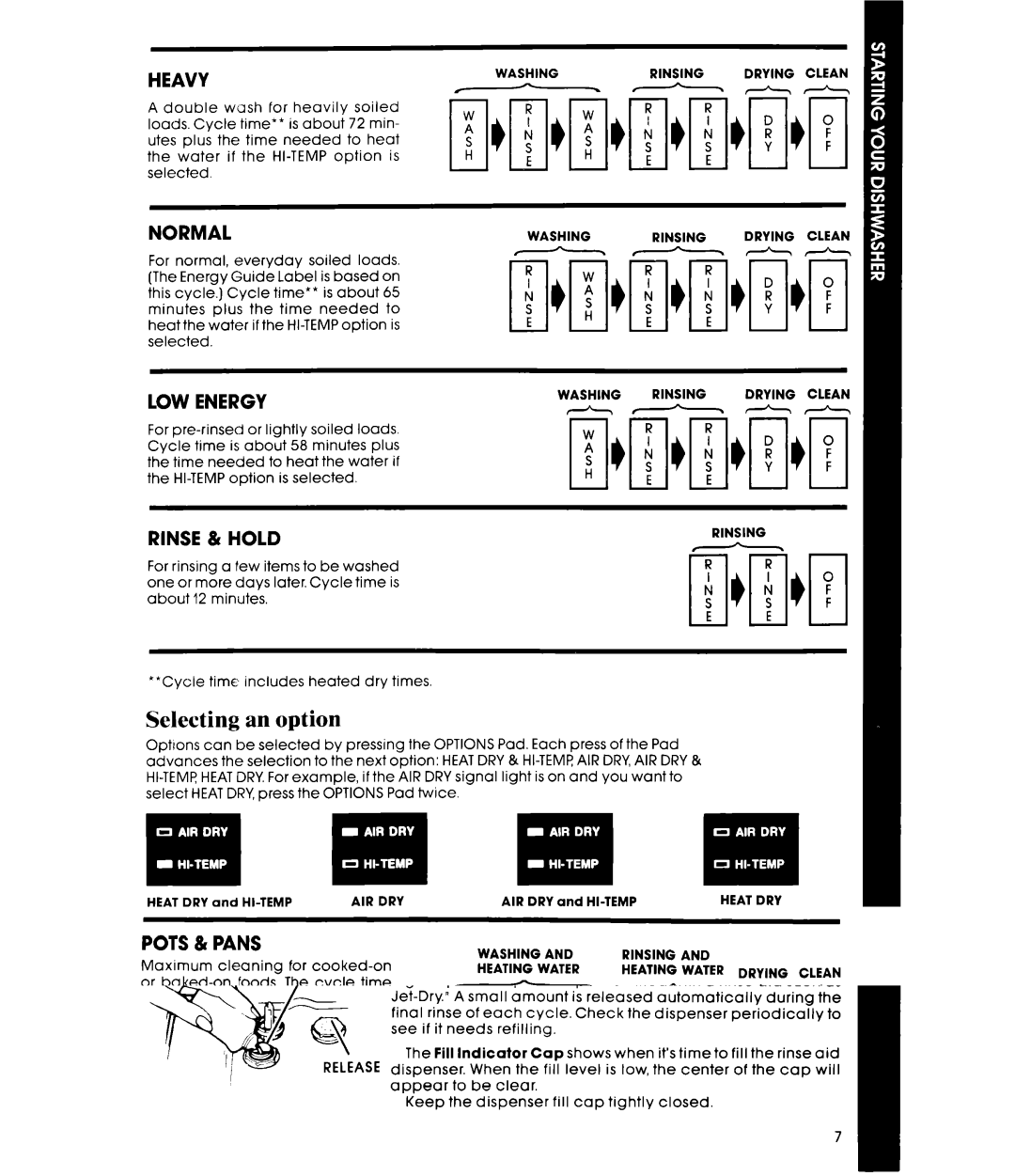 Whirlpool DU9400XT Series manual Selecting an option, Washing Rinsing Drying Clean, Air Dry 