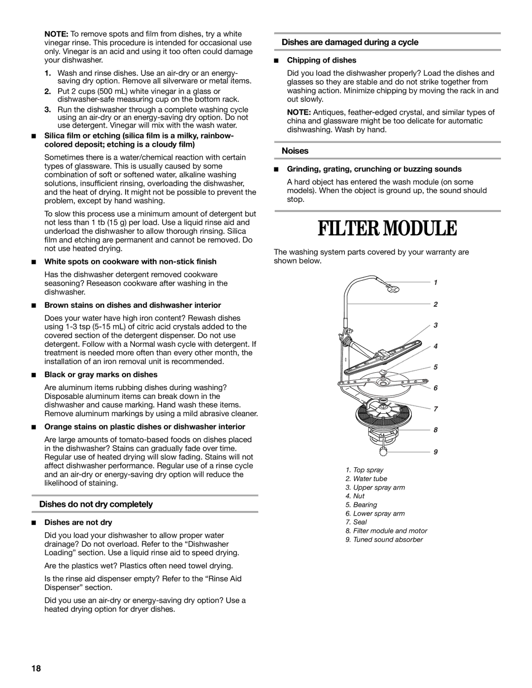 Whirlpool DU943, DU620 manual Filter Module, Dishes do not dry completely, Dishes are damaged during a cycle, Noises 