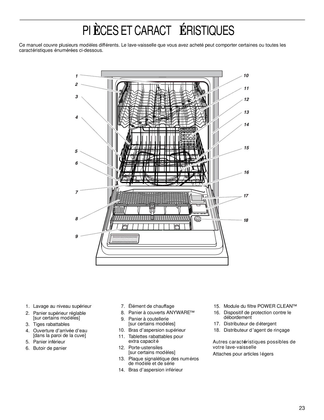 Whirlpool DU620, DU943 manual Pièces ET Caractéristiques, Autres caractéristiques possibles de votre lave-vaisselle 