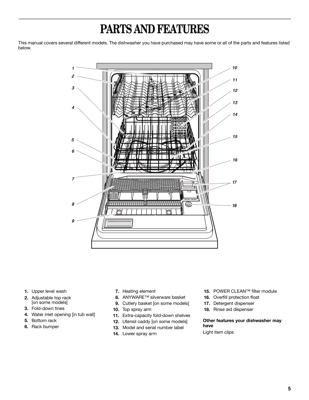 Whirlpool DU620, DU943 manual Parts and Features, Other features your dishwasher may have 