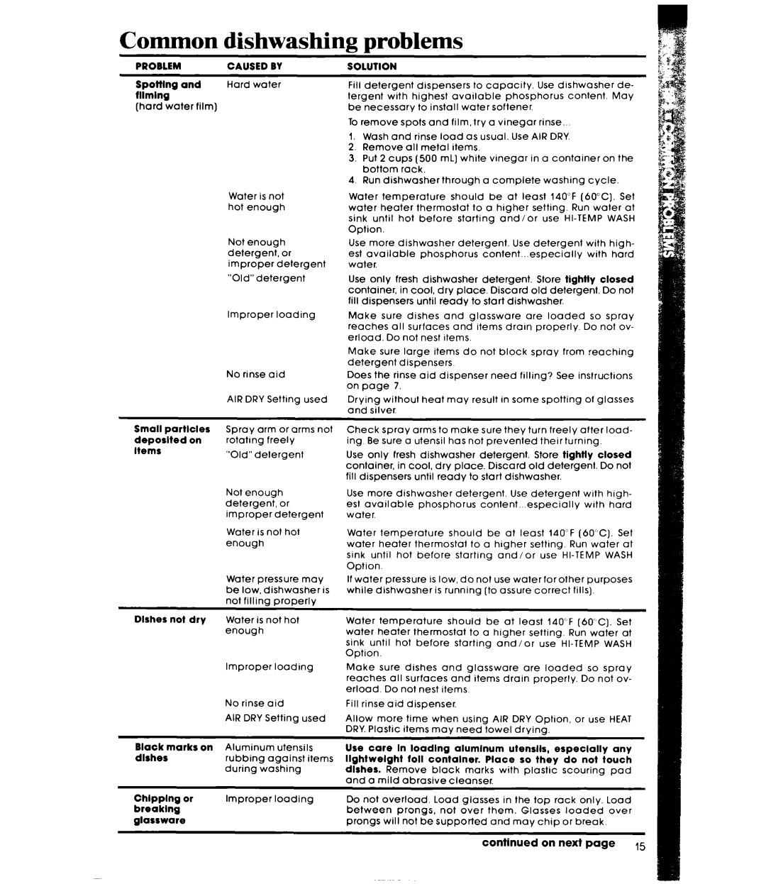 Whirlpool DU9450XT manual Common 