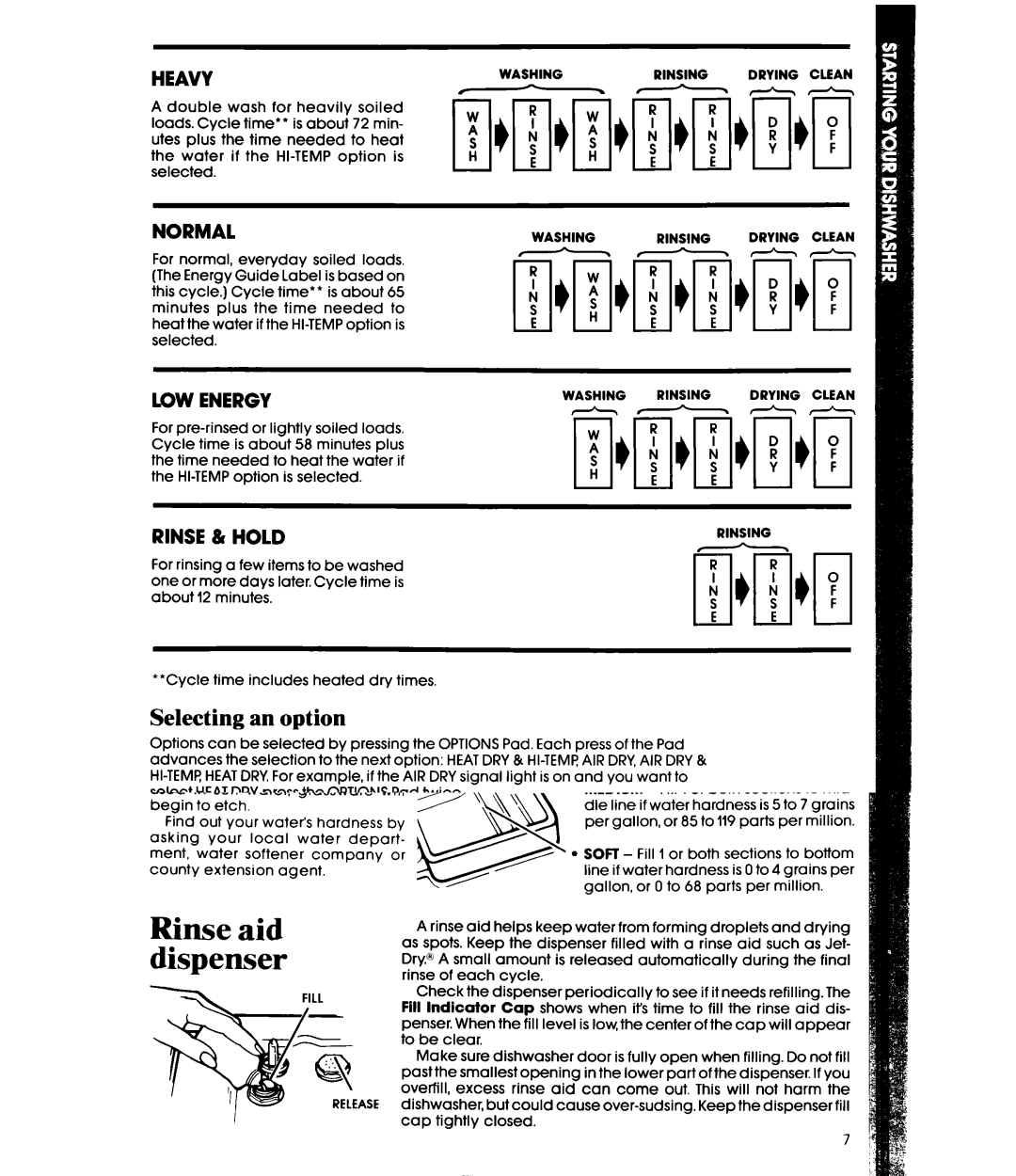 Whirlpool DU9450XT manual Selecting an option, Heavv, Normal, LOW Energy, Rinse & Hold 