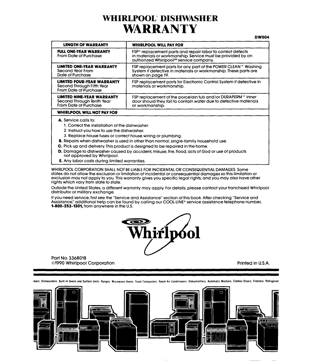 Whirlpool DU9450XT manual Whirlpool” Dimwvasher, Warranty 