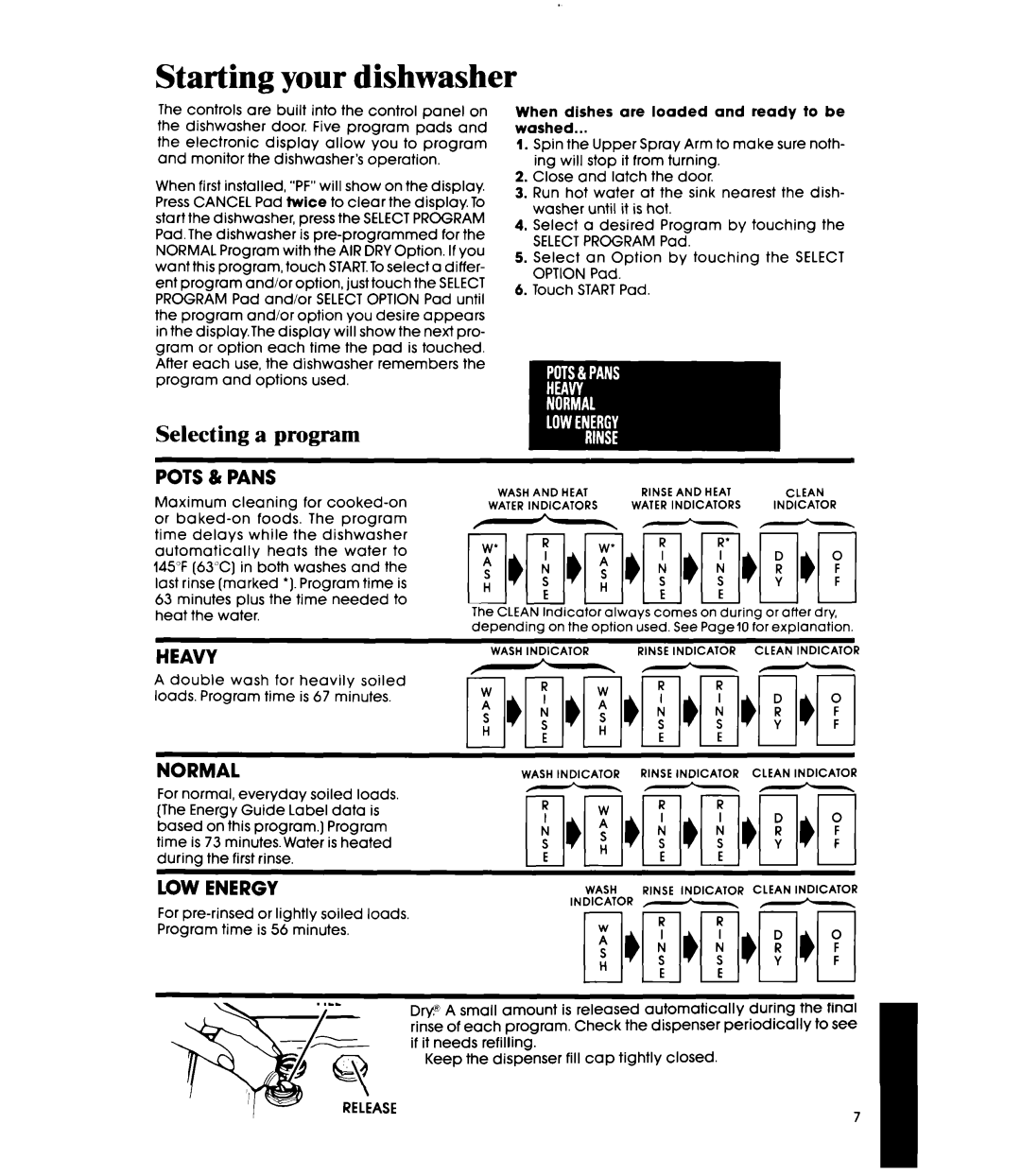 Whirlpool DU95OOXS manual Starting your dishwasher 