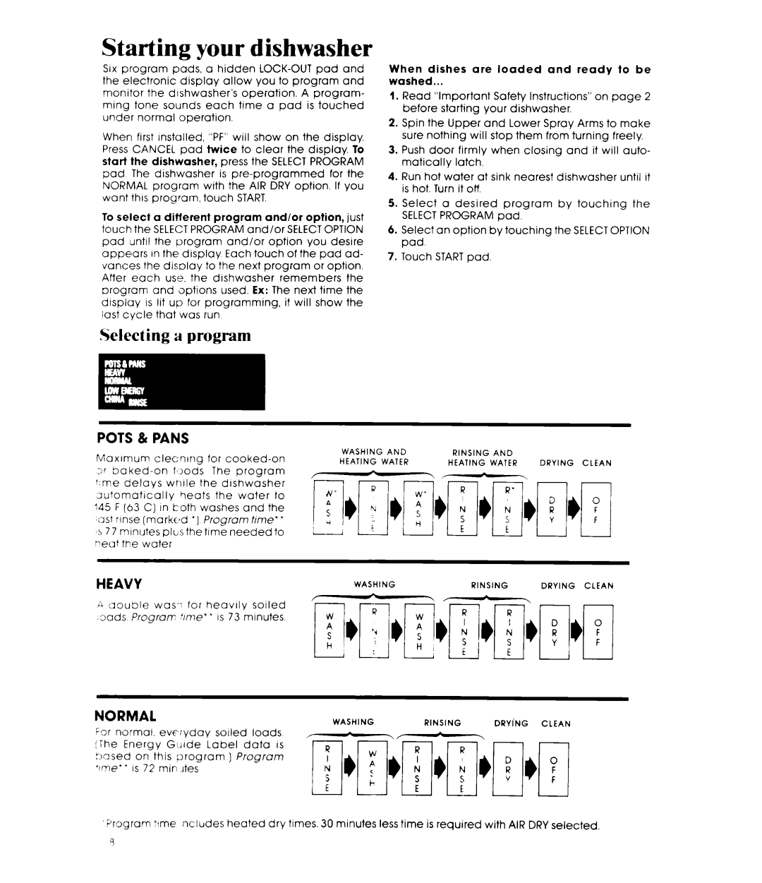 Whirlpool DU9700XT manual Selecting a program, Pots & Pans, Heavy, Normal 