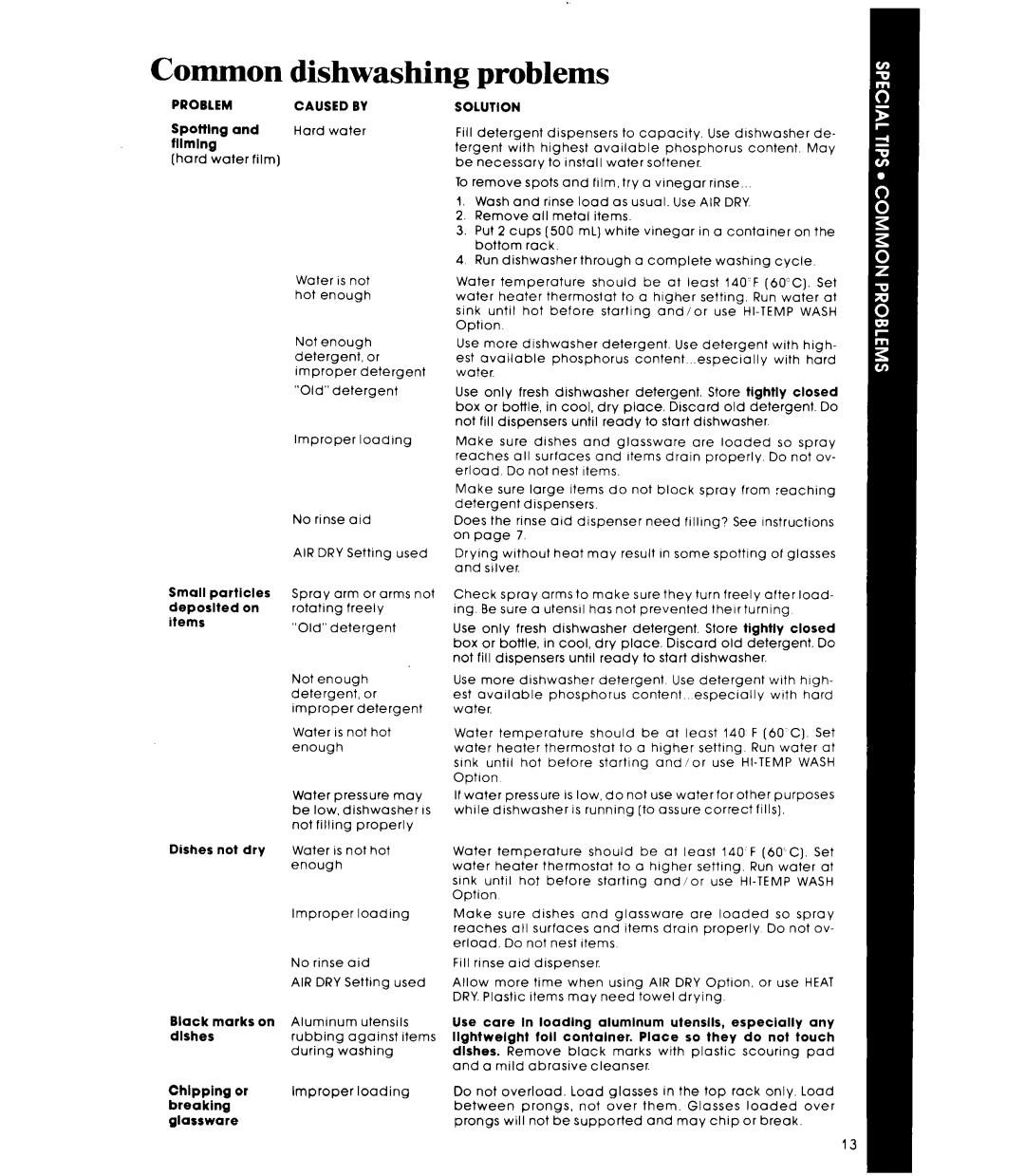 Whirlpool DU9900XR manual Common, Problems 