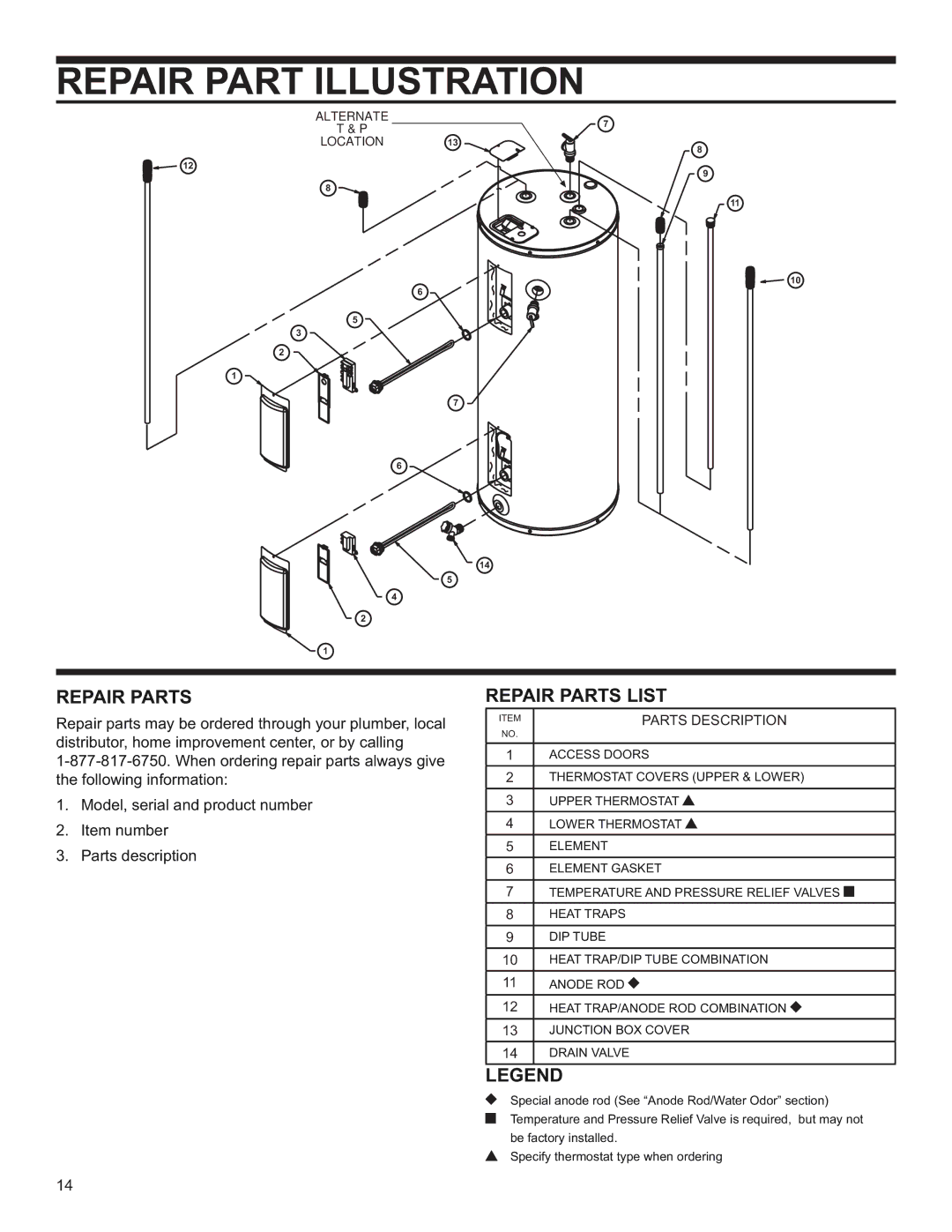 Whirlpool 140403, E2F50HD045V, E2F65HD045V, E1F20US015V 120V, E2F40HD045V, E1F50RD045V Repair Part Illustration, Repair Parts 