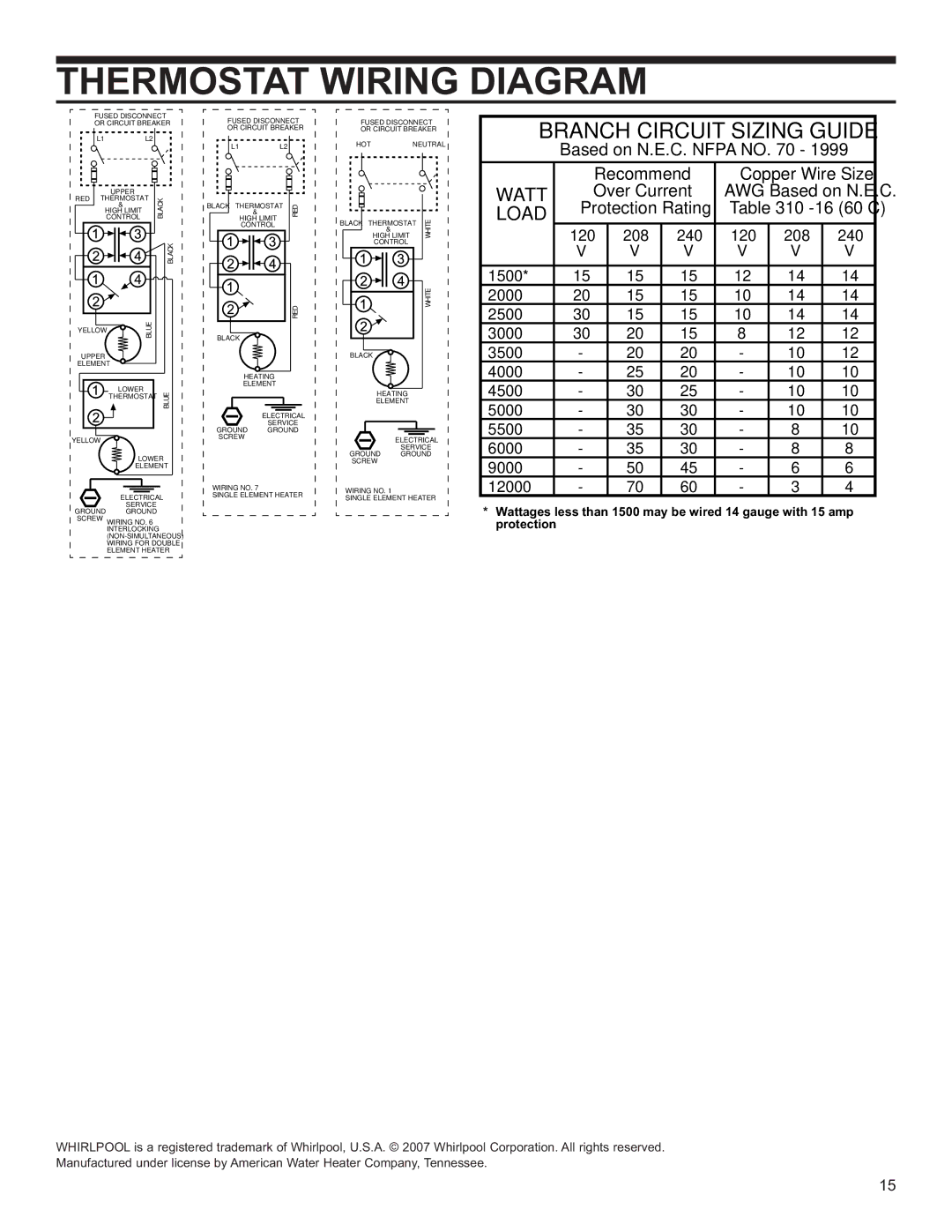 Whirlpool 121802, E2F50HD045V, E2F65HD045V, E1F20US015V 120V, 6510413 Thermostat Wiring Diagram, Branch Circuit Sizing Guide 