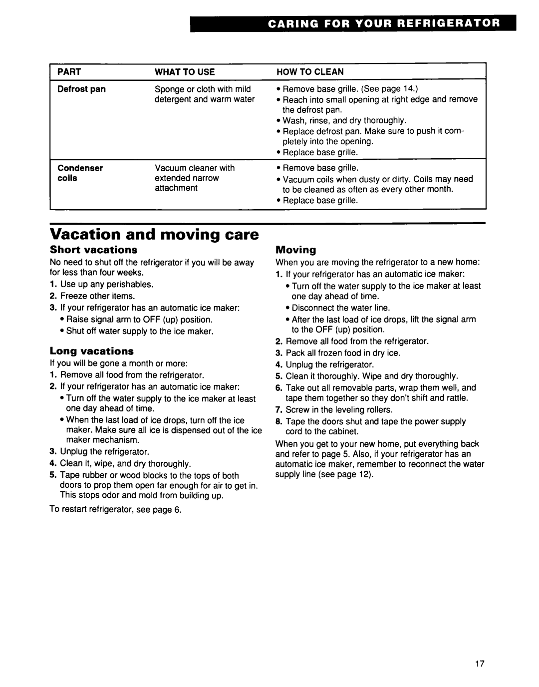 Whirlpool EB21DKXDB01 warranty Vacation and moving care, Short vacations, Long vacations, Moving 