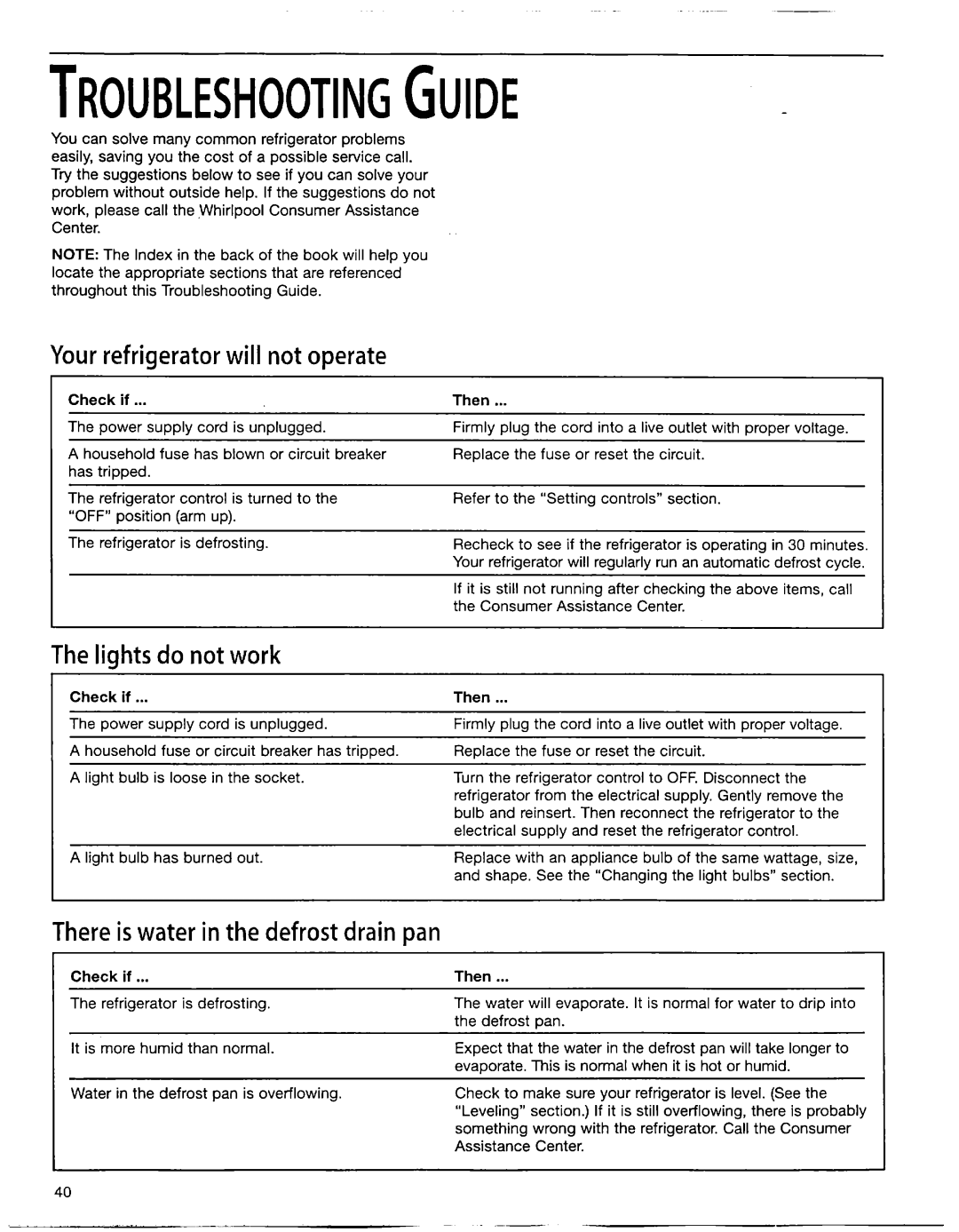 Whirlpool EB22DKXFB00 manual Your refrigerator will not operate, Lights do not work 