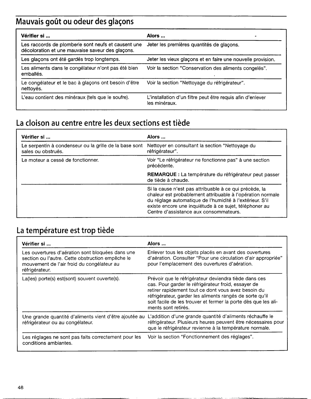 Whirlpool EB22DKXFB00 manual Mauvais gotit ou odeur des glaons, La cloison au centre entre les deux sections est tilde 