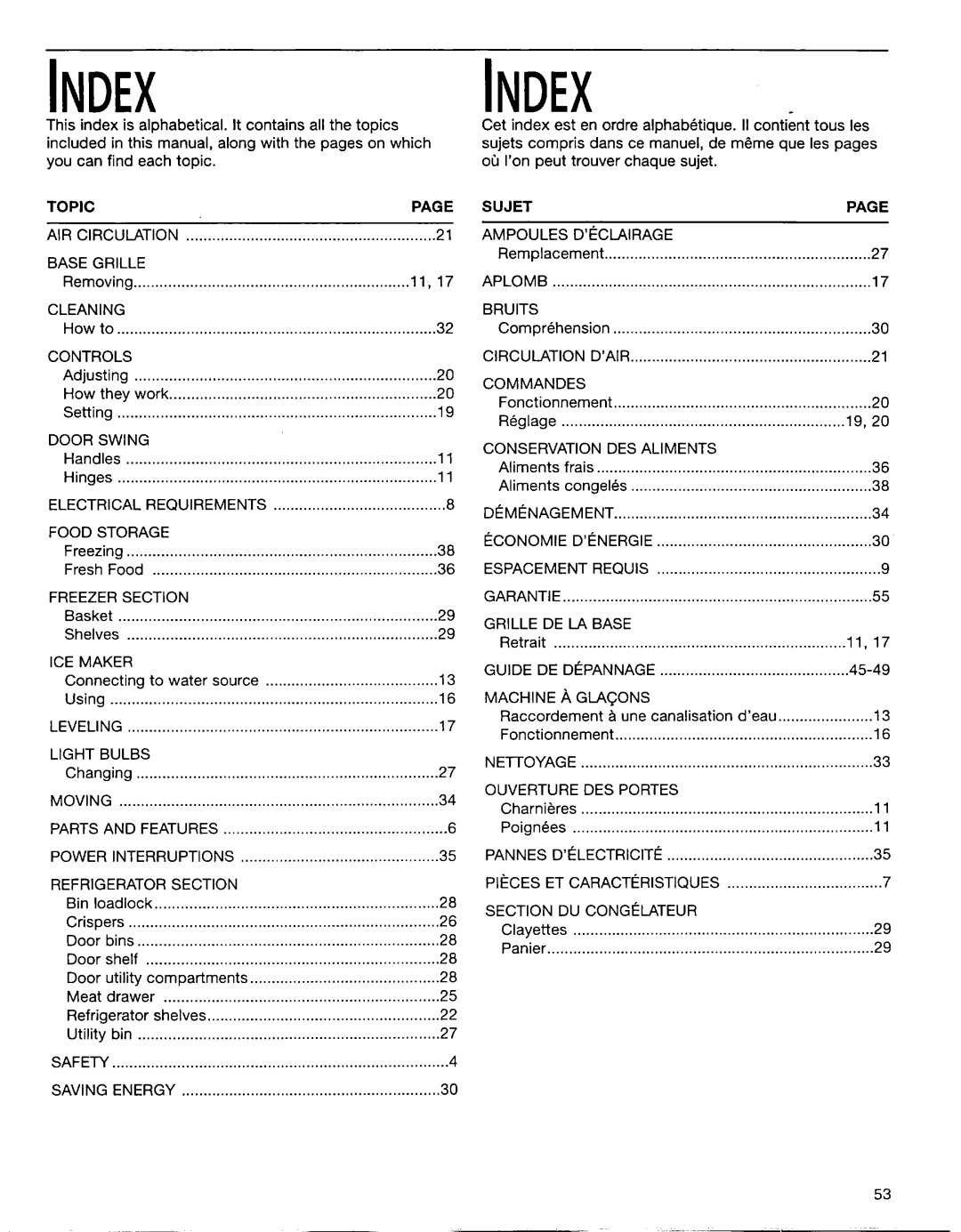 Whirlpool EB22DKXFB00 manual Index 