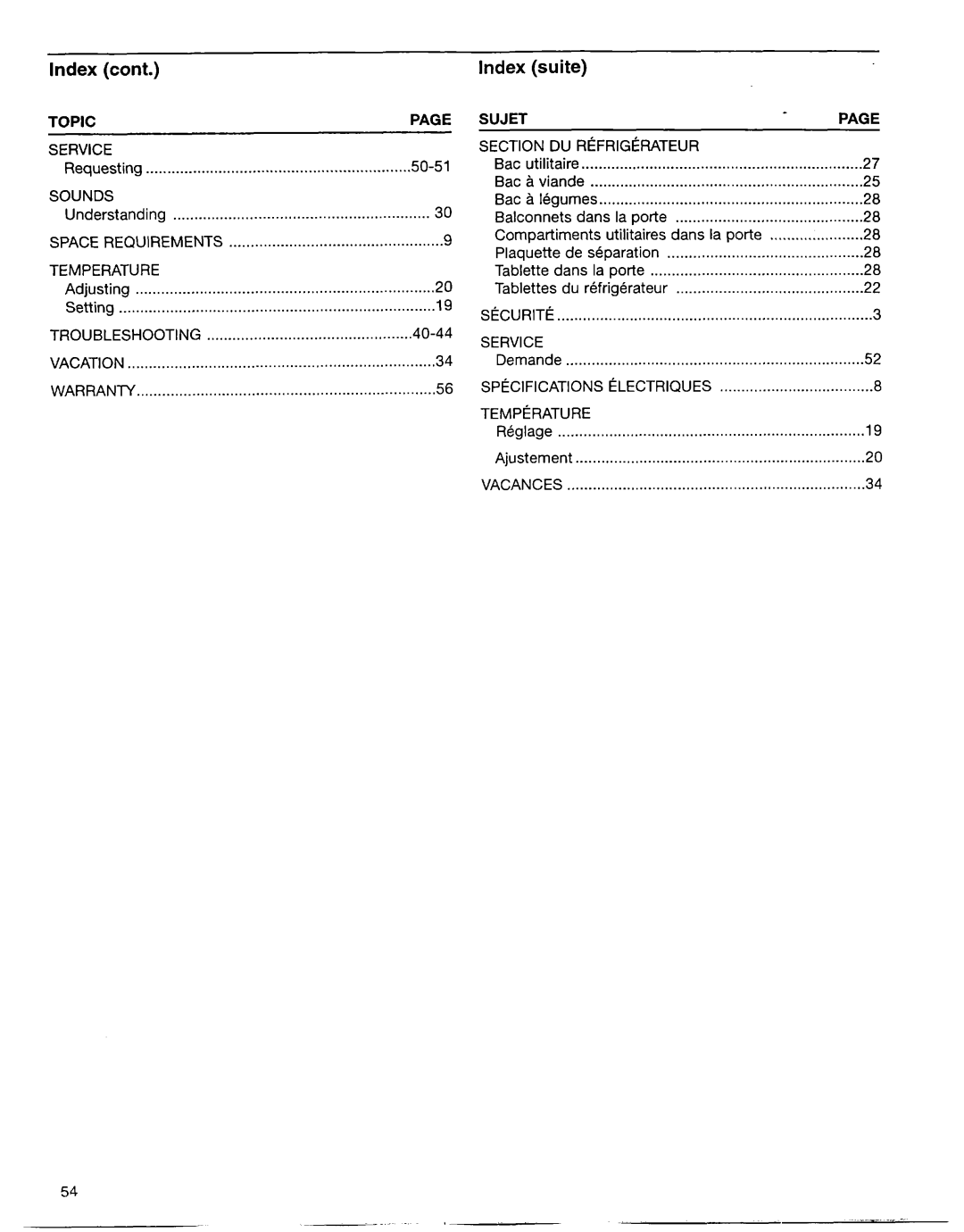 Whirlpool EB22DKXFB00 manual Index Cont Suite 