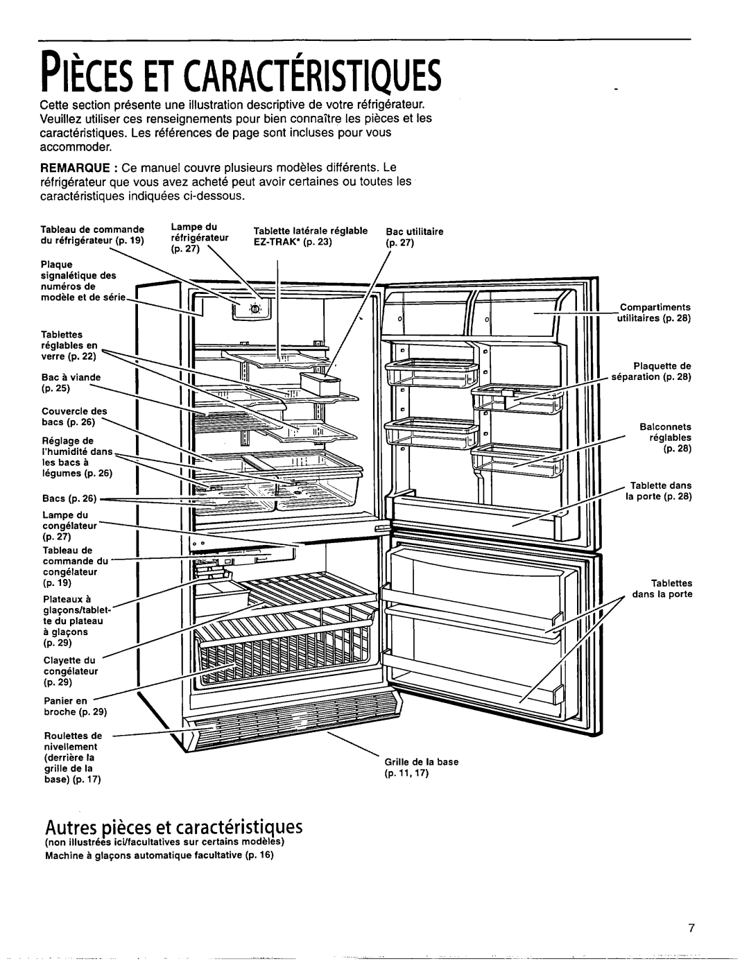 Whirlpool EB22DKXFB00 manual PIECESETCARACTiRlSTlQUES, Autres pikes et caractkristiques 