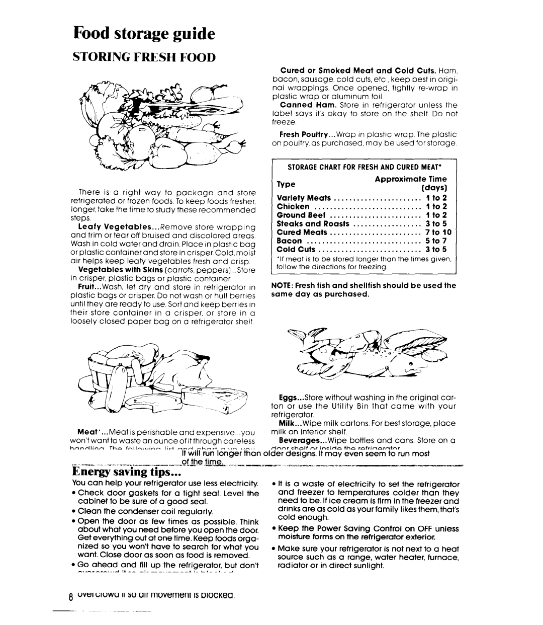 Whirlpool EBI9MK manual Food storage guide, Storing Fresh Food 