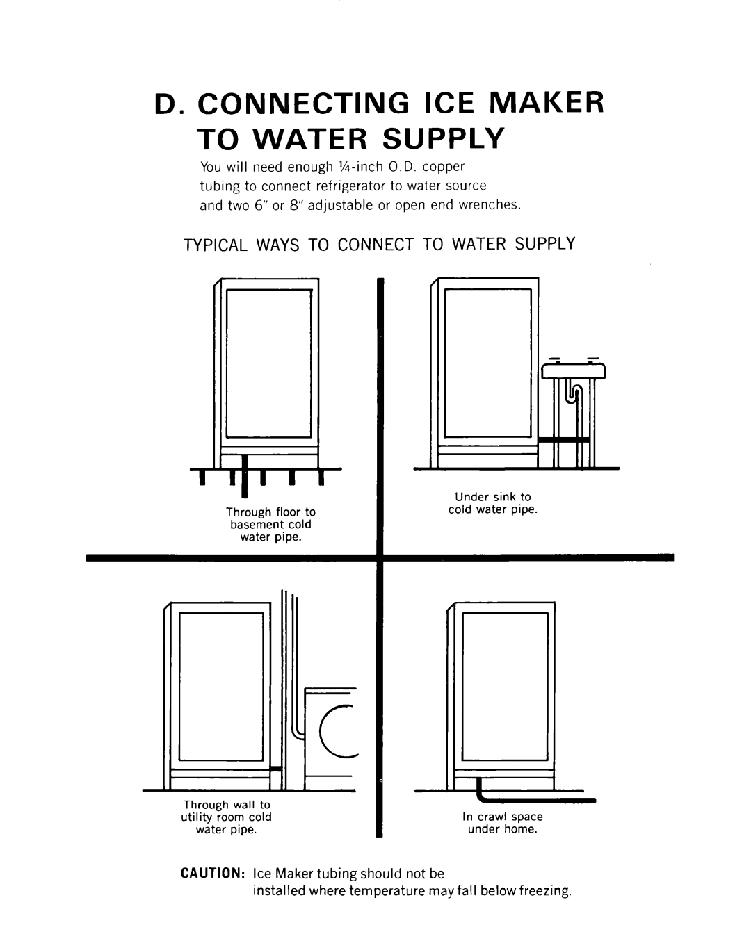 Whirlpool ECKMF-28 manual D. Connecting Ice Maker To Water Supply, Typical Ways To Connect To Water Supply 
