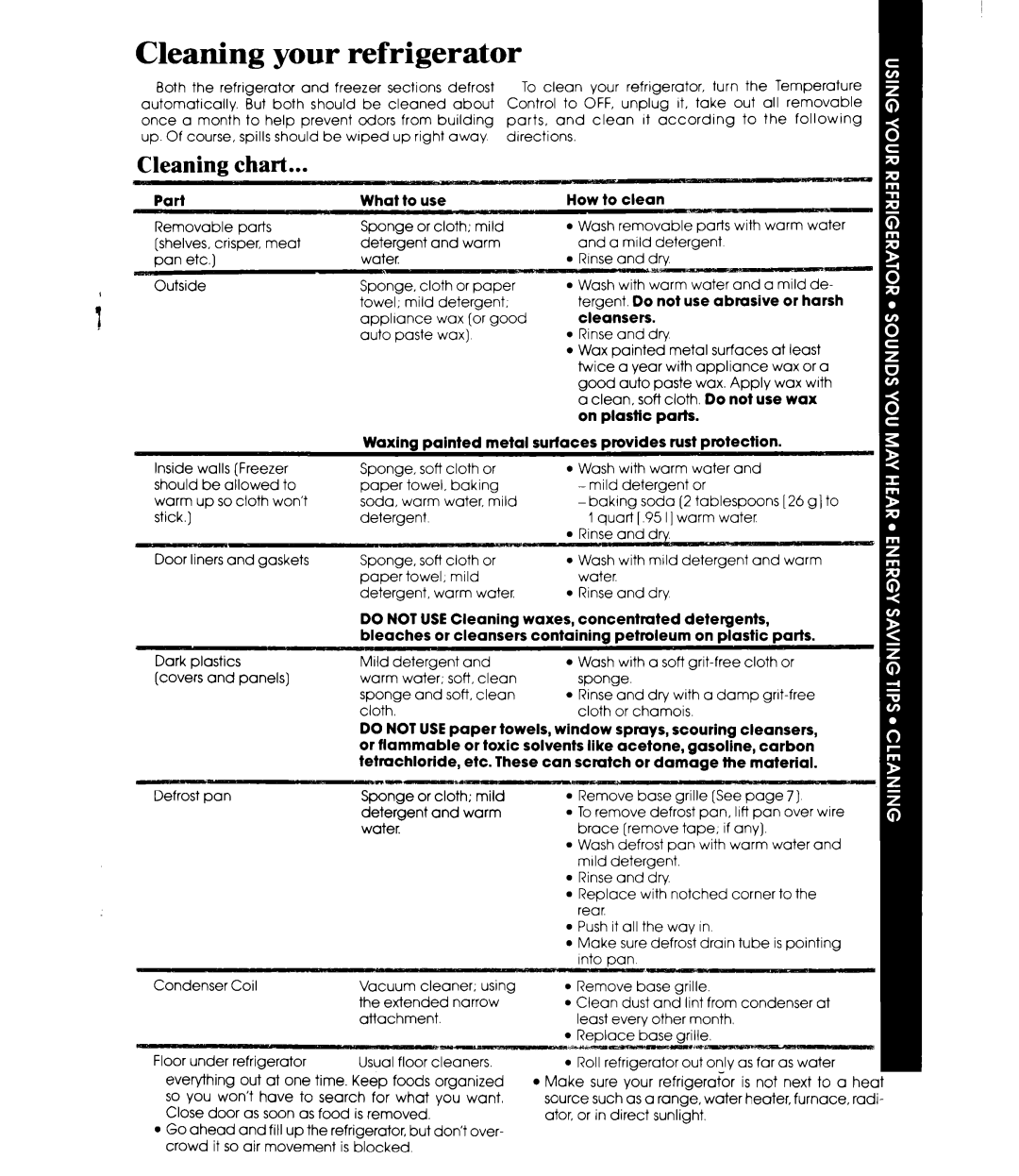 Whirlpool ED19EK manual Cleaning your refrigerator, Cleaning chart 