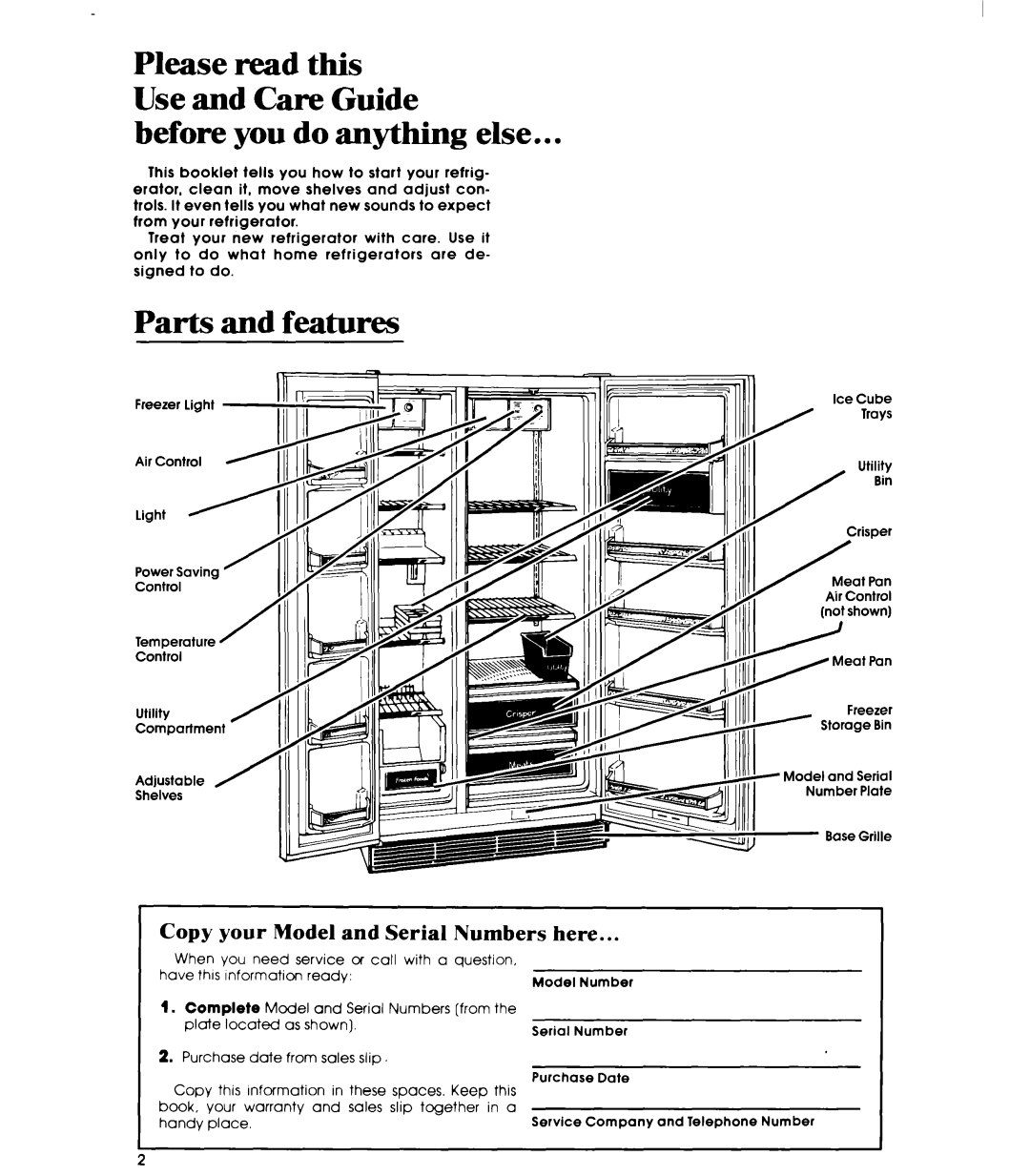 Whirlpool ED19HK manual IIiIllll, Copy your Model and Serial Numbers here 