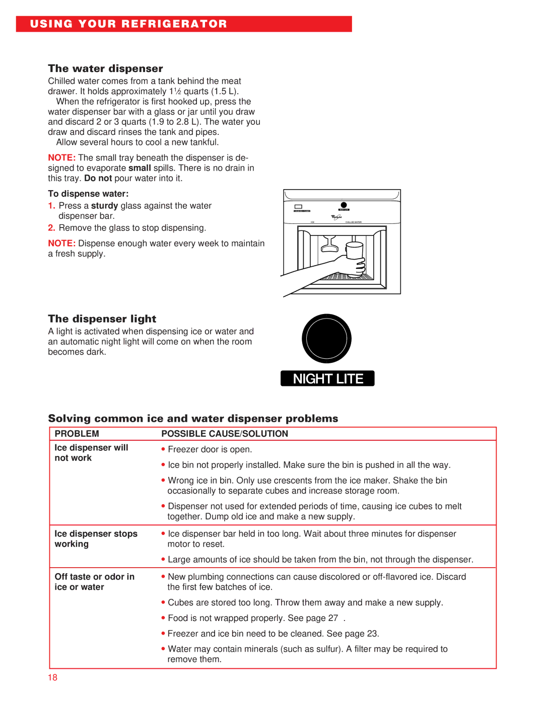 Whirlpool ED20DFXEB00 warranty Water dispenser, Dispenser light, Solving common ice and water dispenser problems 