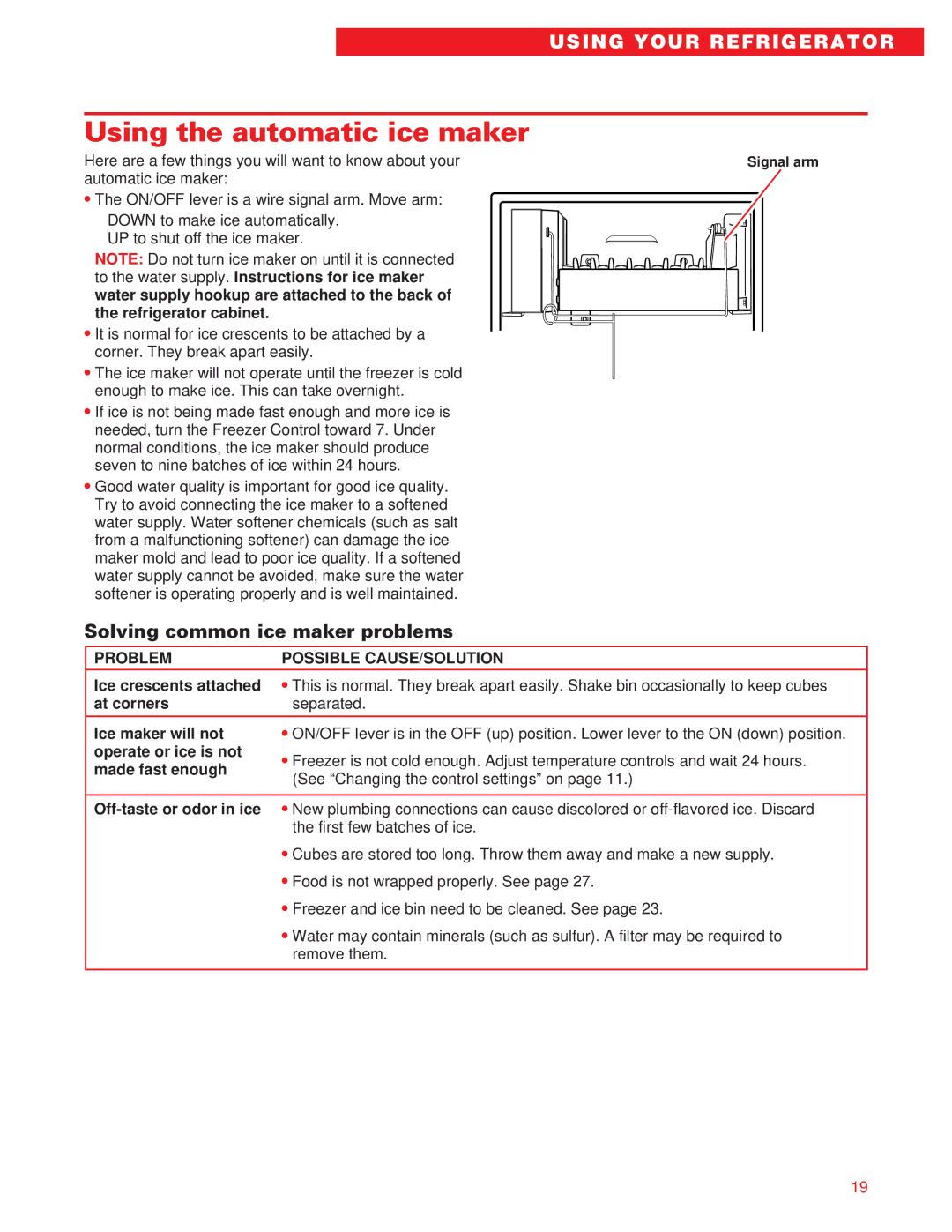 Whirlpool ED20DFXEB00 warranty Using the automatic ice maker, Solving common ice maker problems 