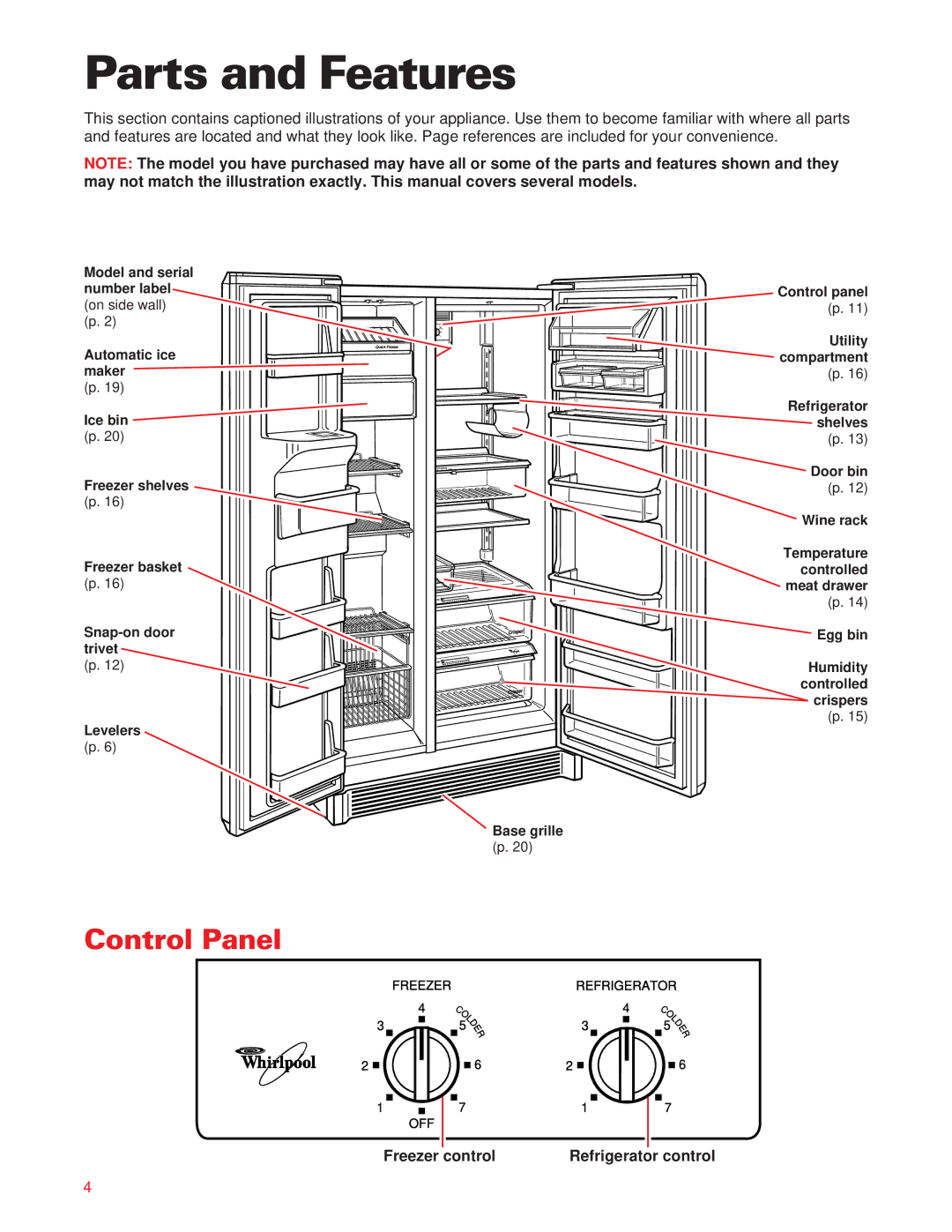 Whirlpool ED20DFXEB00 warranty Parts and Features, Control Panel, Freezer control Refrigerator control 