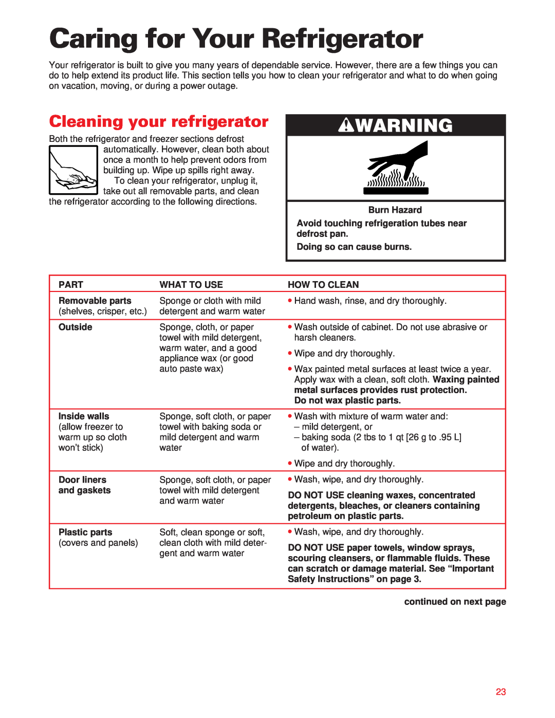 Whirlpool ED20DFXEB00 Caring for Your Refrigerator, wWARNING, Cleaning your refrigerator, Doing so can cause burns, Part 