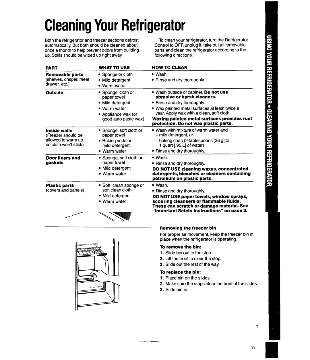 Whirlpool ED20HK, ED20GK manual CleaningYourRefrigerator, Part What to USE HOW to Clean 