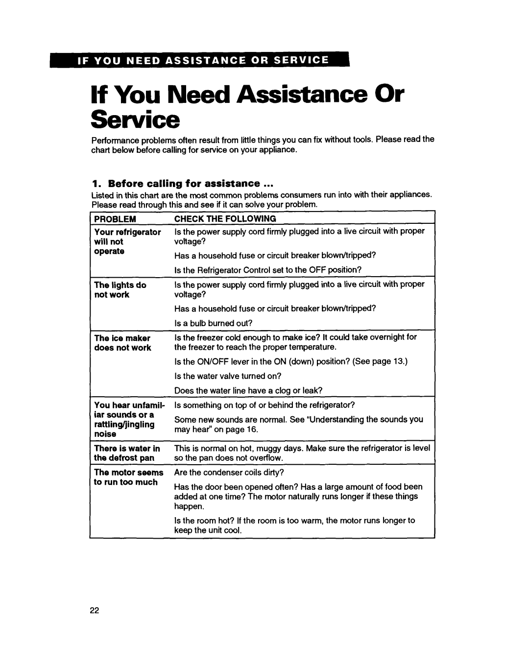 Whirlpool ED20PK ED22PK warranty If You Need Assistance Or Service, Before calling for assistance, Check the Following 