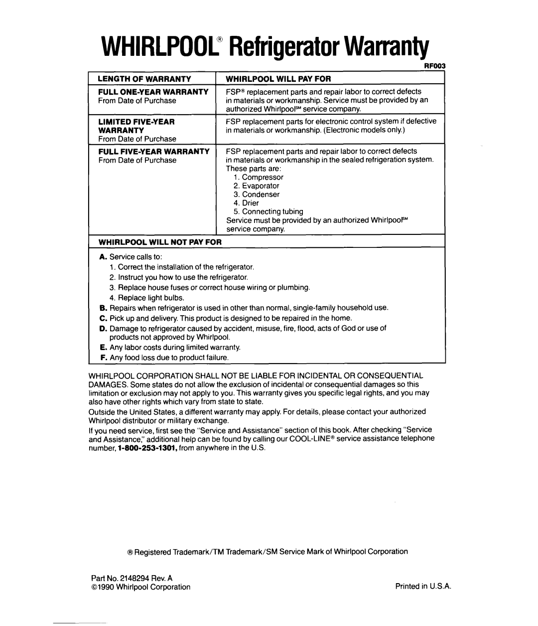 Whirlpool ED20SK manual Length of Warranty, Whirlpool will PAY for, Limited FIVE-YEAR, Full FIVE-YEAR Warranty 