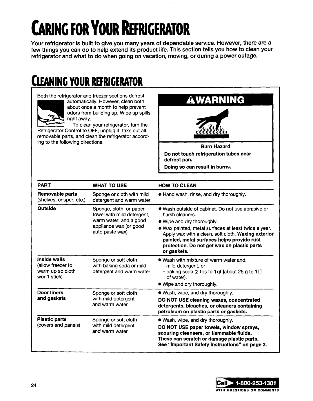 Whirlpool ED20TWXDN02 manual Part, What to USE, HOW to Clean 