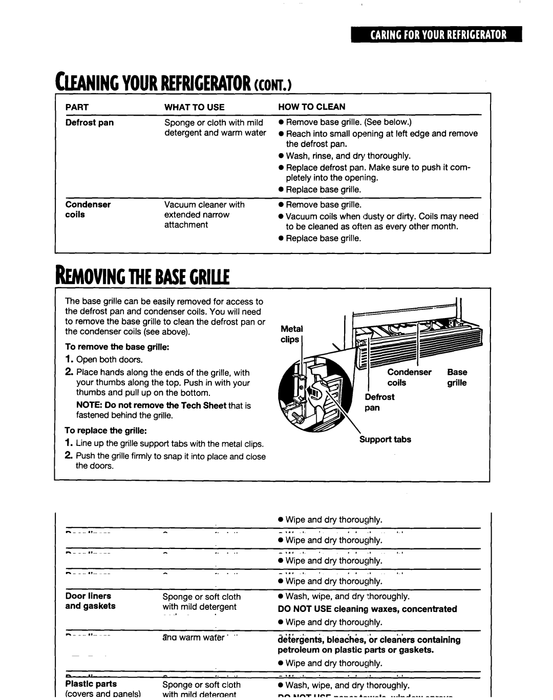 Whirlpool ED20TWXDN02 manual CLEANINGyourREFRIGERATORCONT, Part What to USE HOW to Clean 