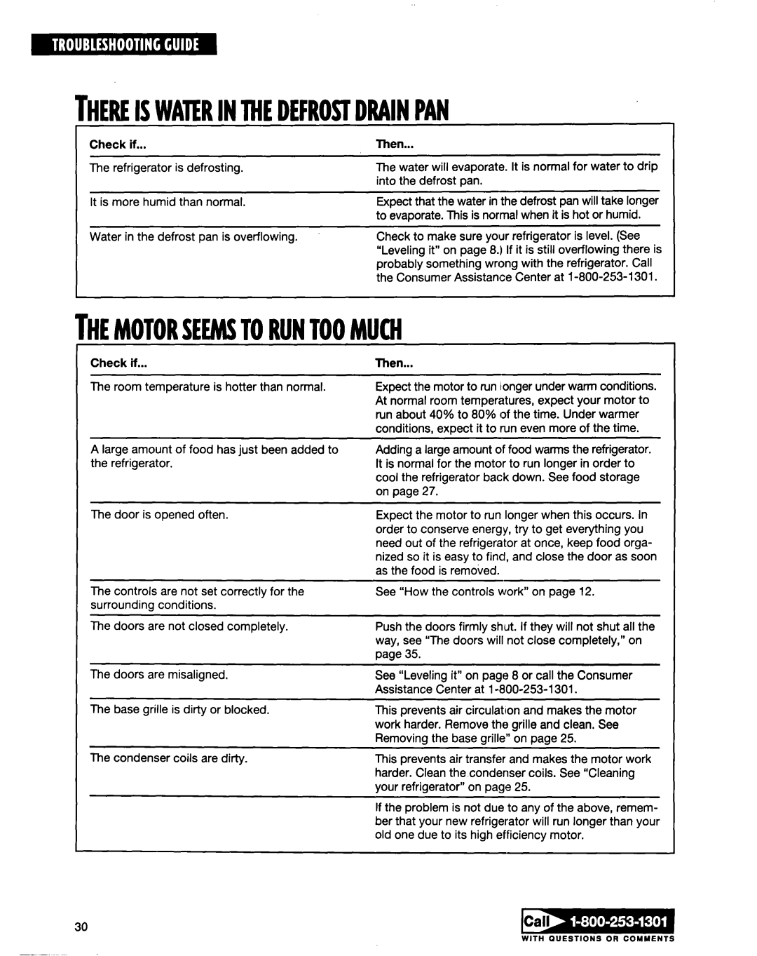 Whirlpool ED20TWXDN02 manual Thereiswaterinmedefroscdrainpan, Themotorseemtoruntoomuch 