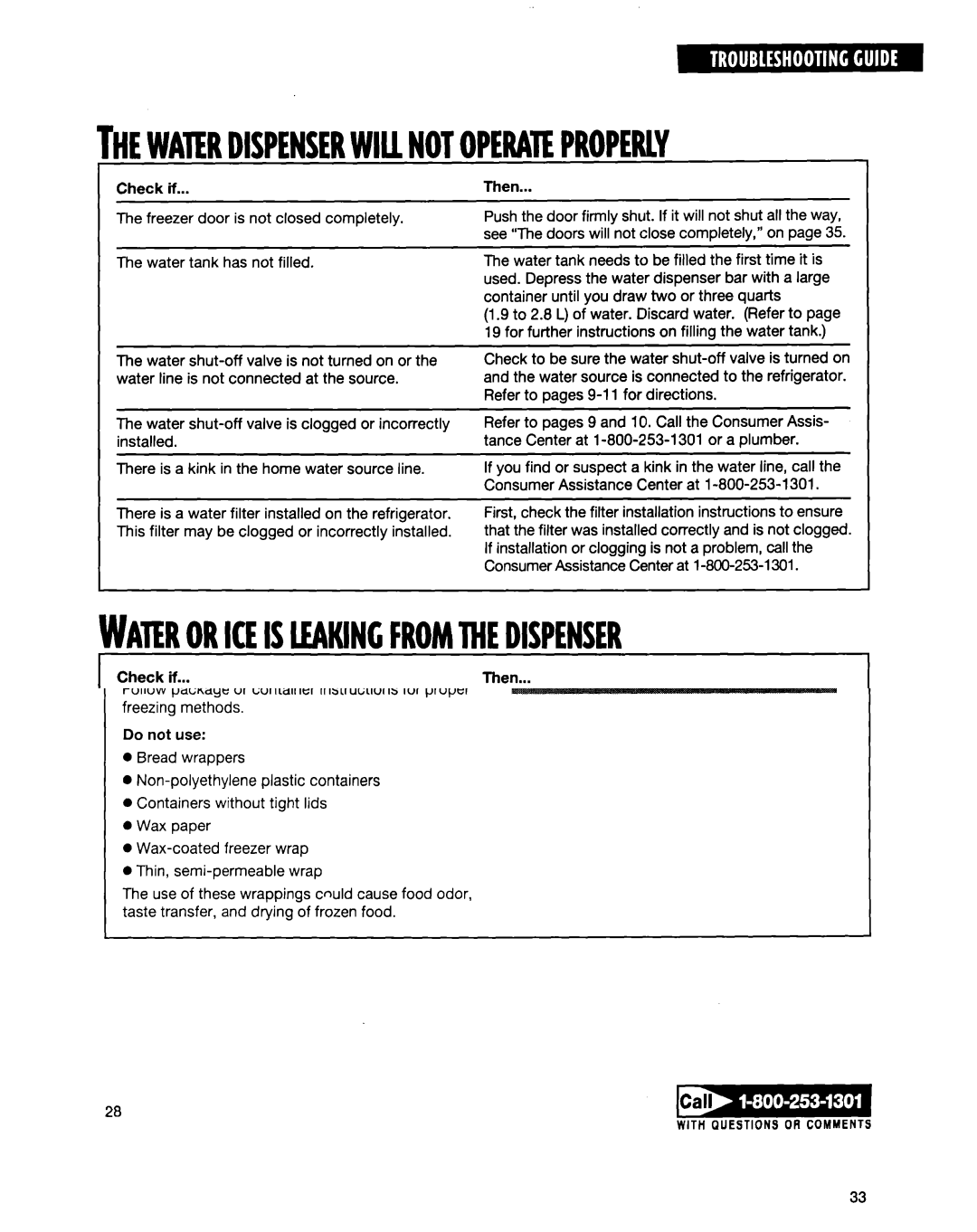 Whirlpool ED20TWXDN02 manual Wateroriceiseakincfromthedispenser, Thedispenserwaterisnotcoolenough 